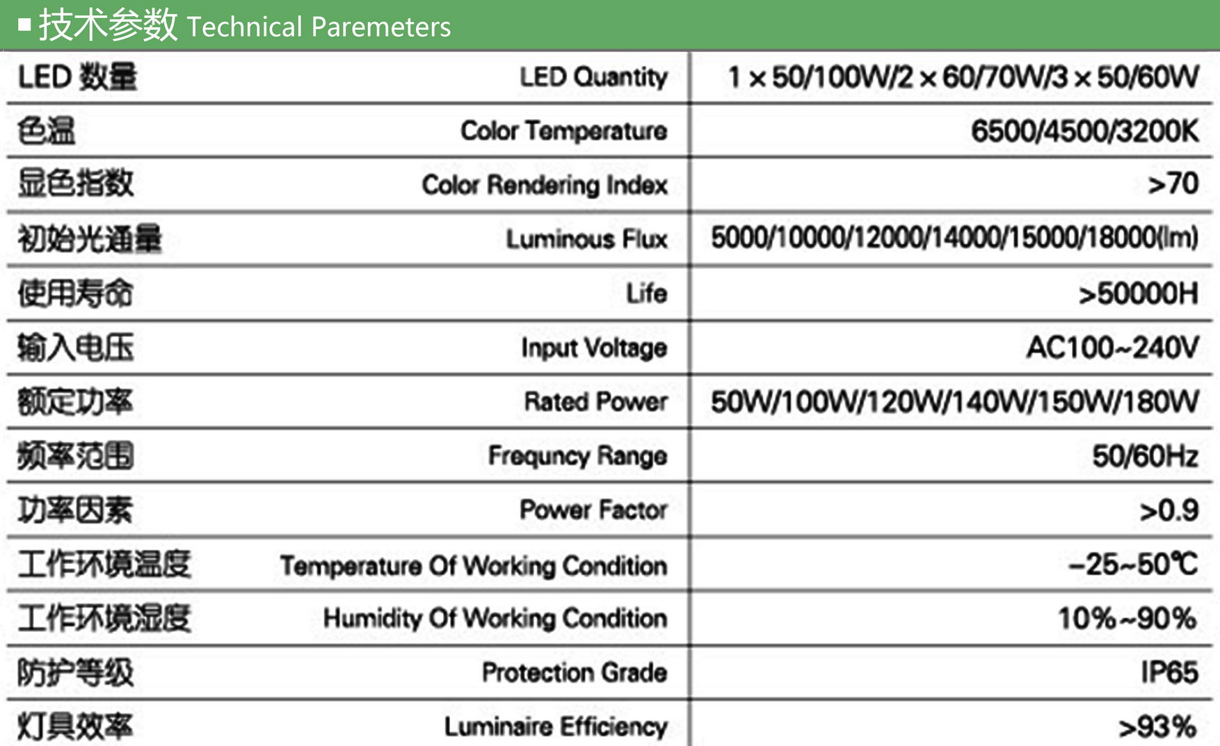 GY-Z-L-LD-005 参数.jpg