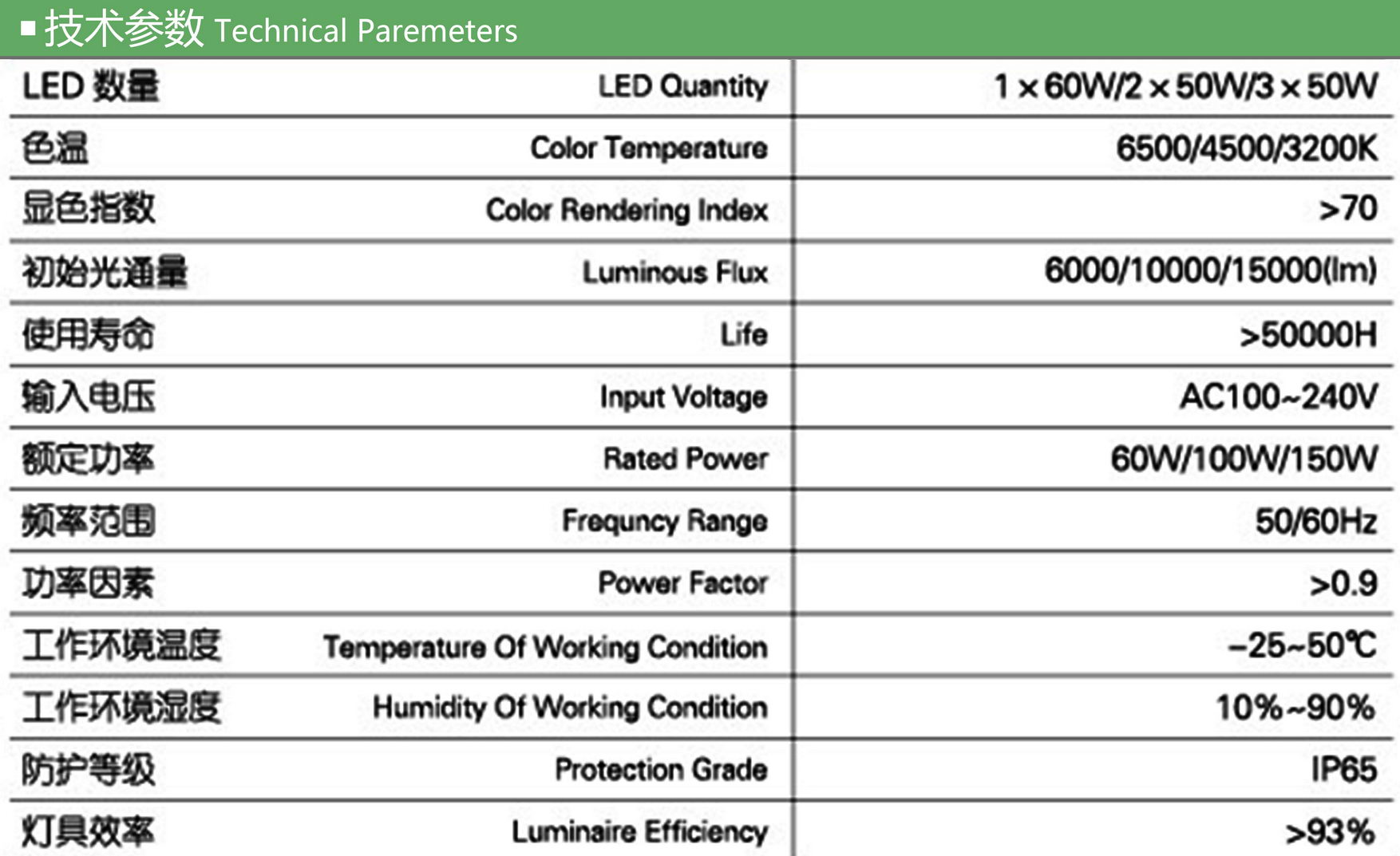 GY-Z-L-LD-006 参数.jpg