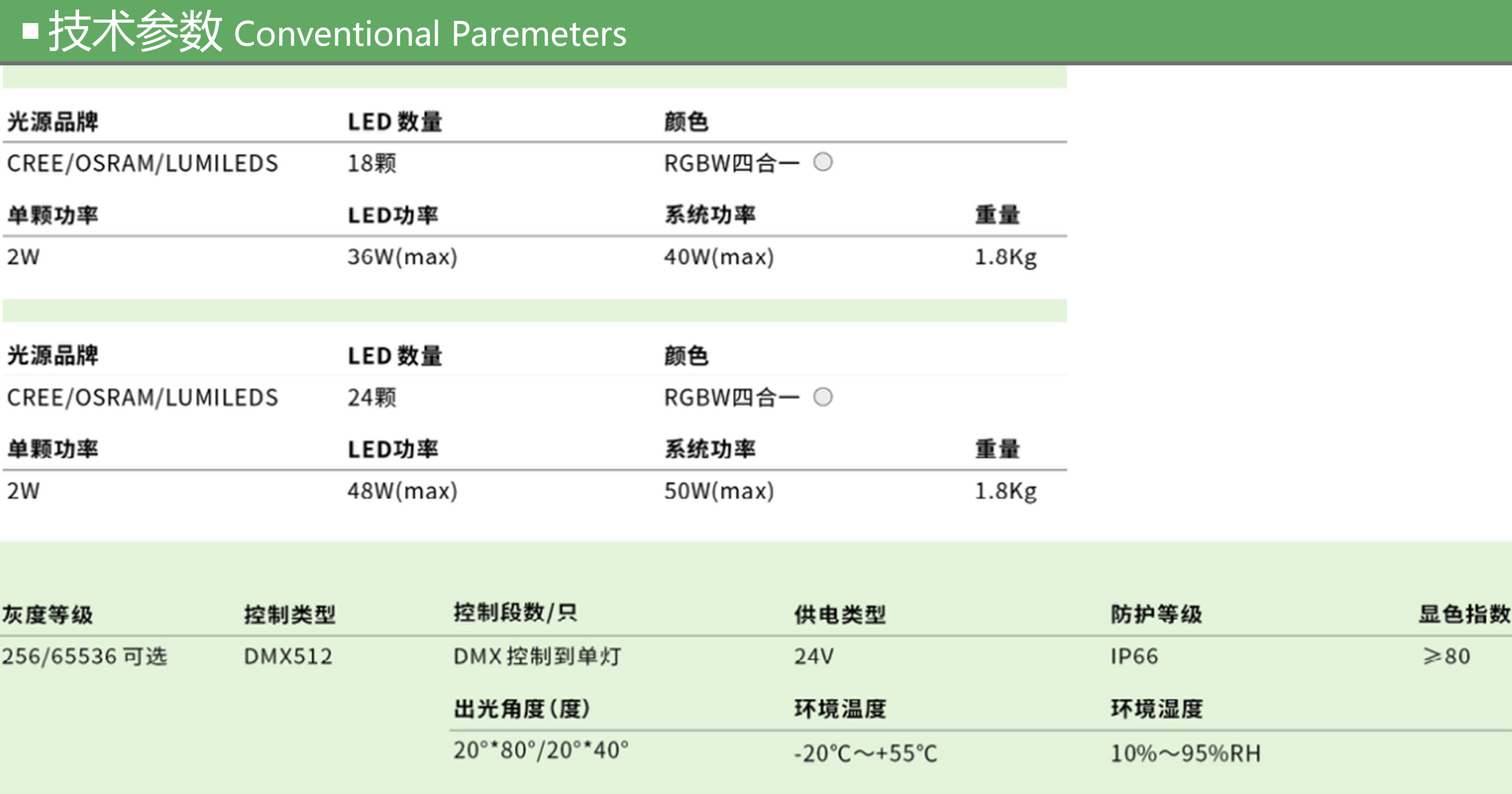 GY-Z-C-XQ-001  参数.jpg