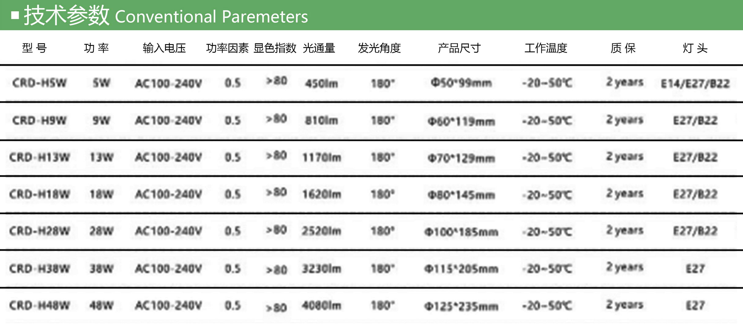 GY-Z-G-QP-002  参数.jpg